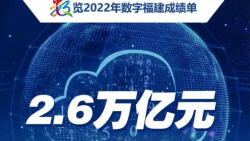 第三屆數博會榕城啟幕，硬核科技引領數字未來