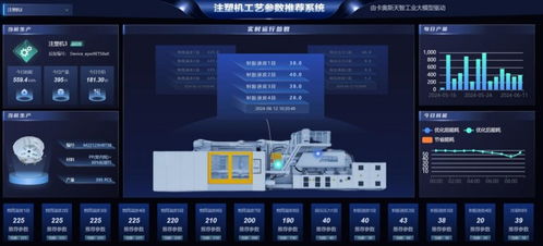 海爾領(lǐng)航2025 三案例入選中國(guó)輕工業(yè)數(shù)字化轉(zhuǎn)型標(biāo)桿