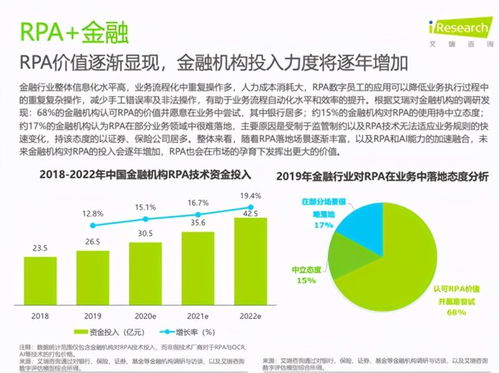 數(shù)字化員工RPA的崛起之路 京東數(shù)科領(lǐng)航產(chǎn)業(yè)智能變革