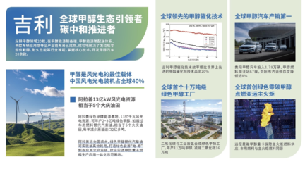 吉利鏈博會(huì)驚艷亮相 新能源產(chǎn)品與智能科技雙輪驅(qū)動(dòng)未來(lái)出行